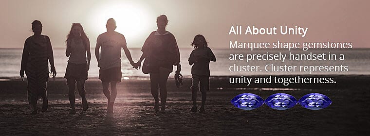 All About Unity Banner