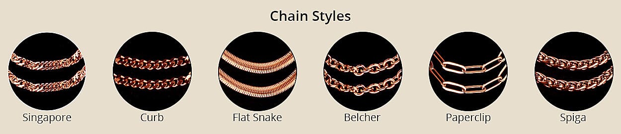 Chain Styles