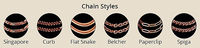 Chain Styles