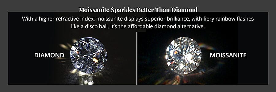 Moissanite Sparkles Better Than Diamond Banner
