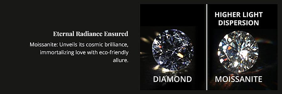 Eternal Radiance Ensured Banner