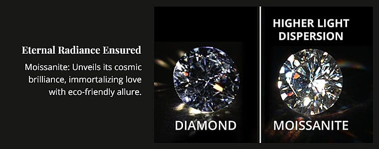 Eternal Radiance Ensured Banner