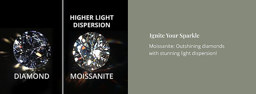 Ignite Your Sparkle Banner