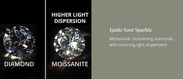 Ignite Your Sparkle Banner