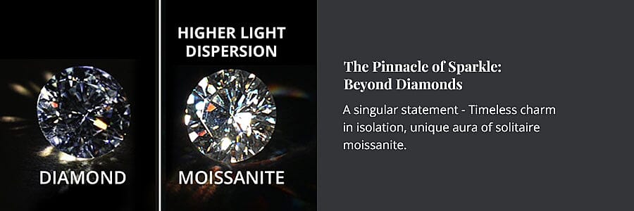 The Pinnacle of Sparkle: Beyond Diamonds Banner