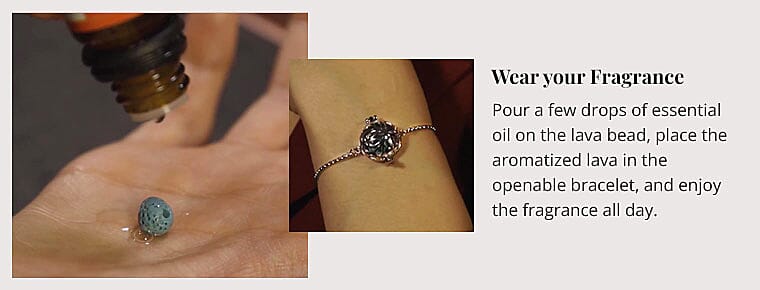 Wear your Fragrance Banner