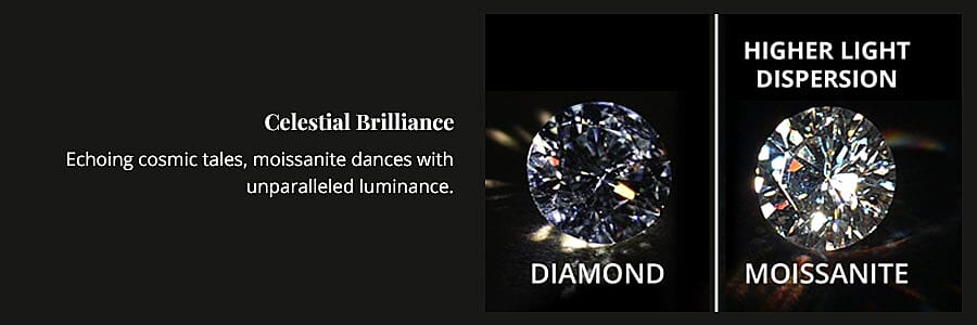 Celestial Brilliance Banner