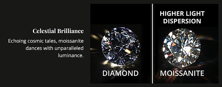 Celestial Brilliance Banner