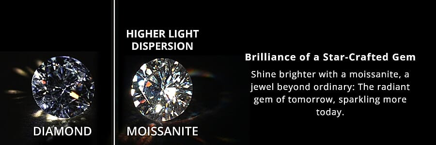 Brilliance of a Star-Crafted Gem Banner