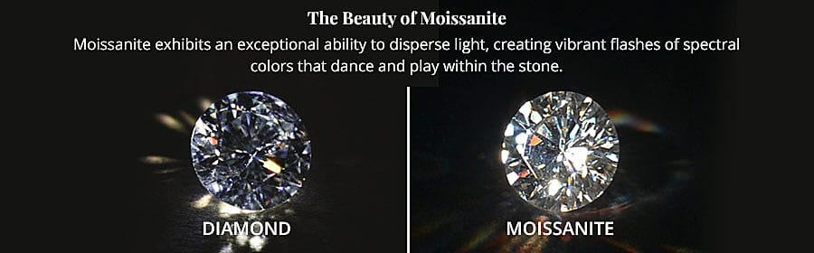 Buy Moissanite 0.05 ctw Bubble Heart Pendant Necklace