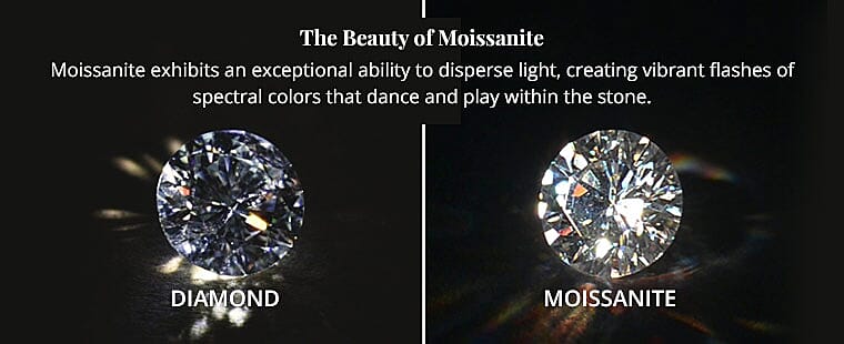 The Allure of Moissanite Banner