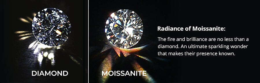 The Perfect Cross Pendant Banner