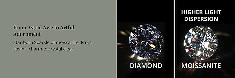 From Astral Awe to Artful Adornment Banner