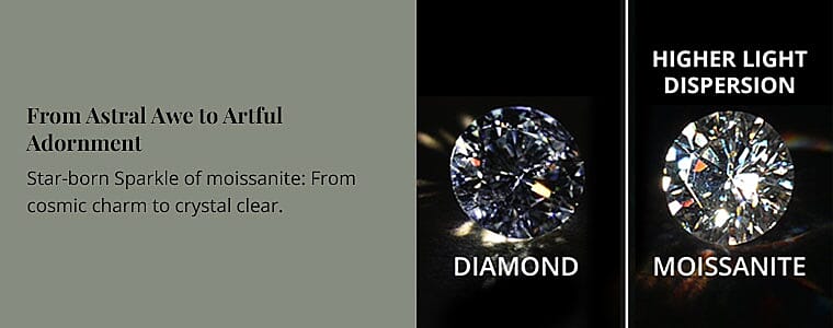 From Astral Awe to Artful Adornment Banner