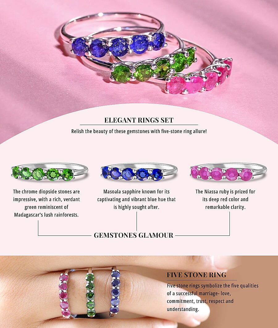 Ring Set in Platinum Over Sterling Silver Banner