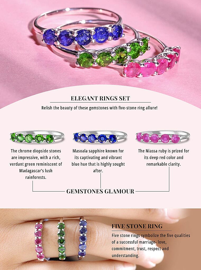 Ring Set in Platinum Over Sterling Silver Banner