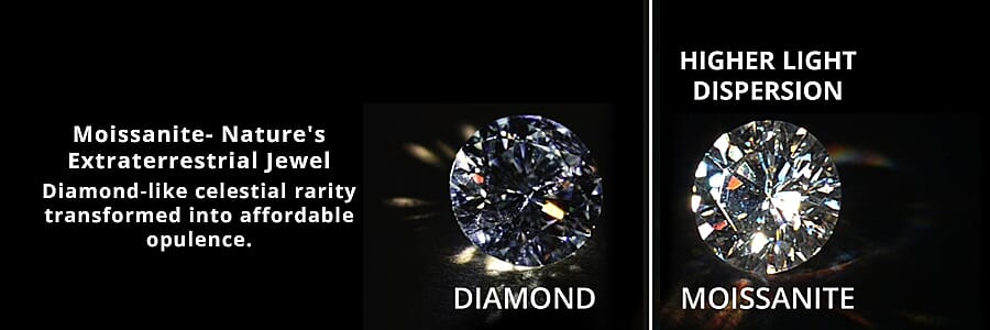 Dazzling Duo of Moissanite Rings Banner