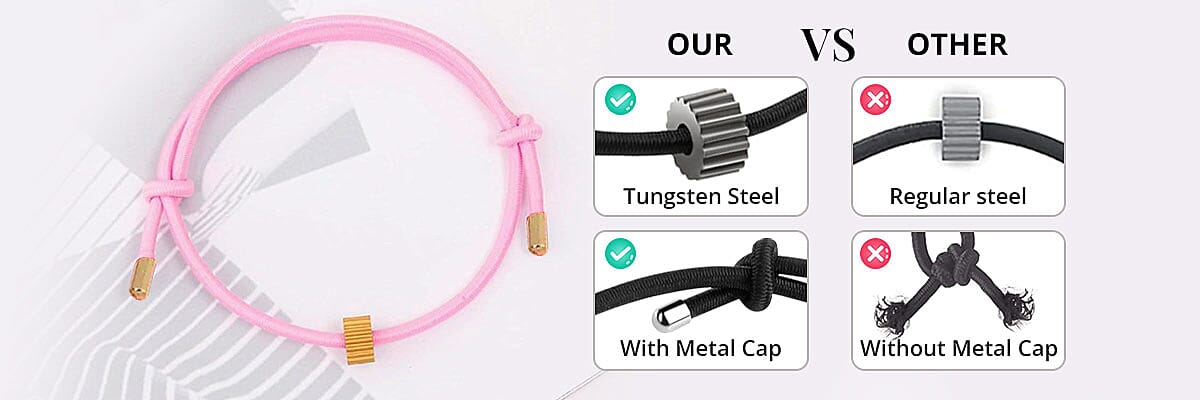 Steps to Use Your Emergency Glass Breaker Bracelet Banner