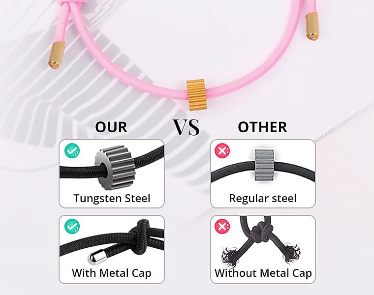 Steps to Use Your Emergency Glass Breaker Bracelet Banner