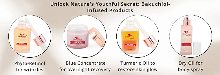 Recover, & Restore Kit Banner