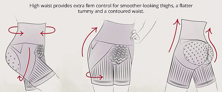 Helps reduce back pain Banner