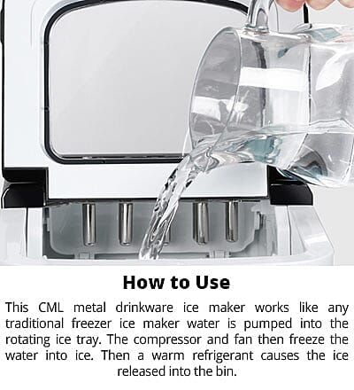 How to Use