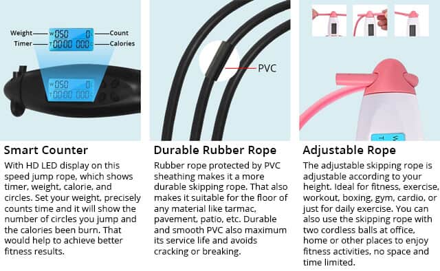 Jump Rope Benefits, Results & Muscles Used