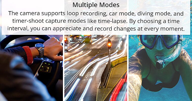 Multiple Modes Banner