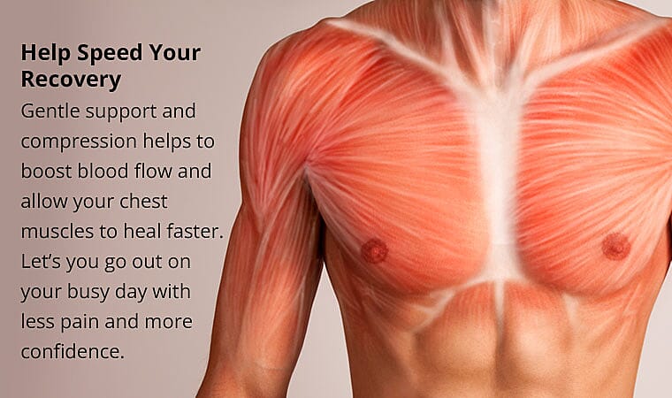 Help Speed Your Recovery Banner