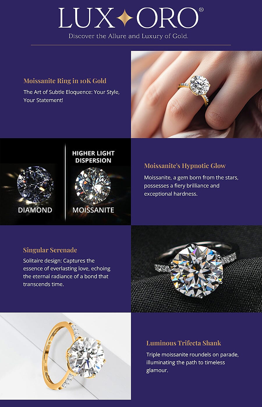 Luxoro Moissanite Ring in 10K Gold Banner