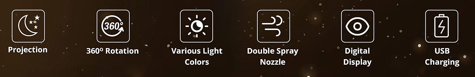 Dual Mist Ports Banner