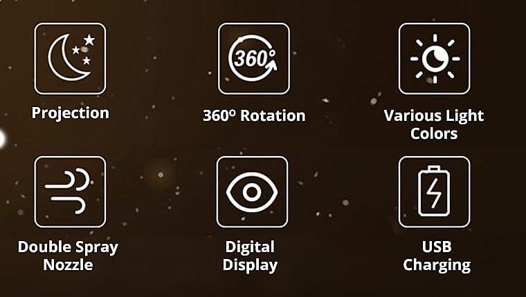 Dual Mist Ports Banner