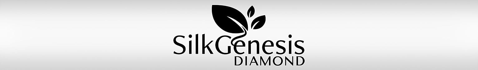 Silk Genesis Skin Care Banner