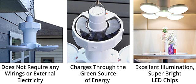External Electricity