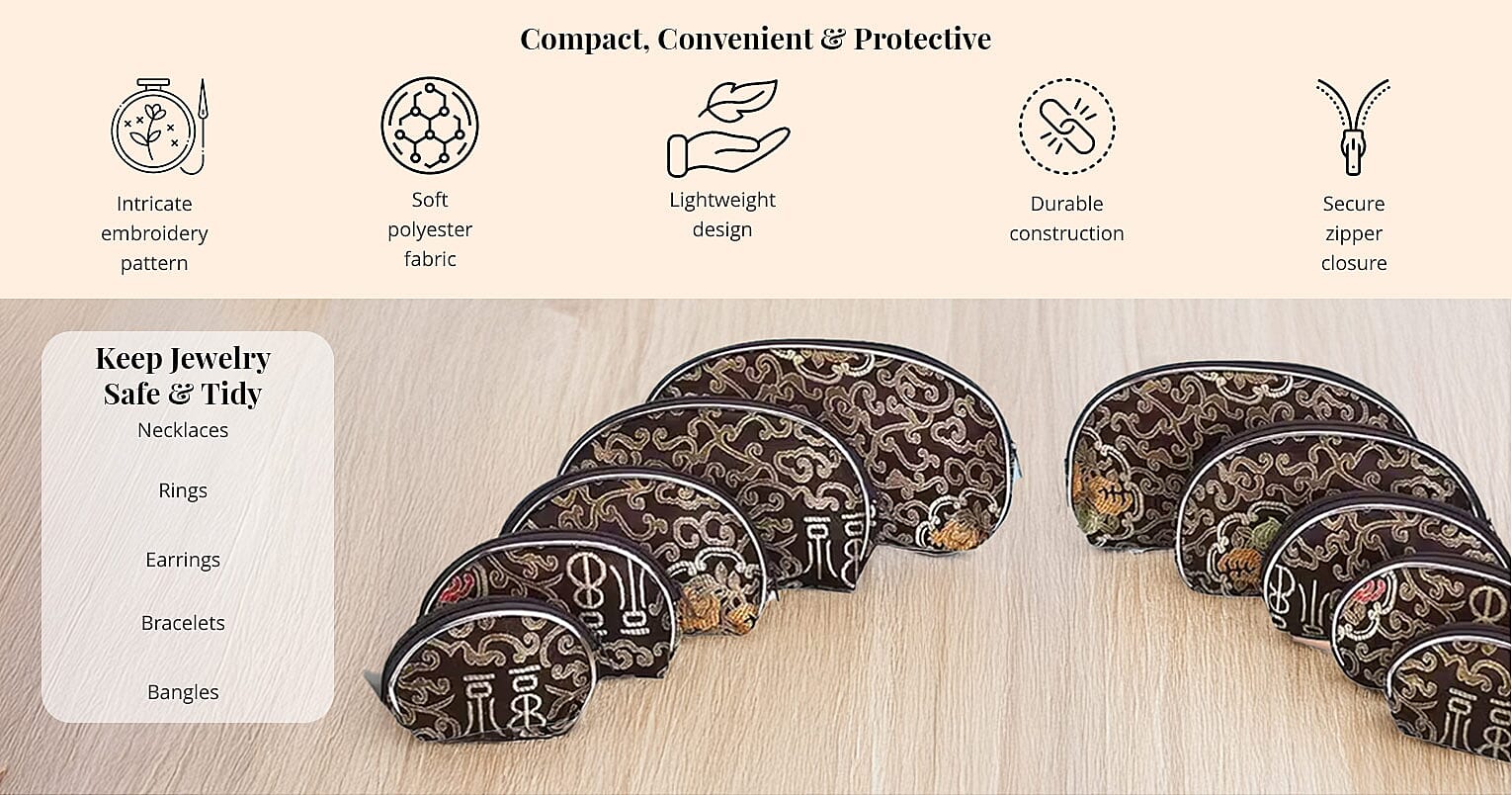 Compact, Convenient & Protective Banner