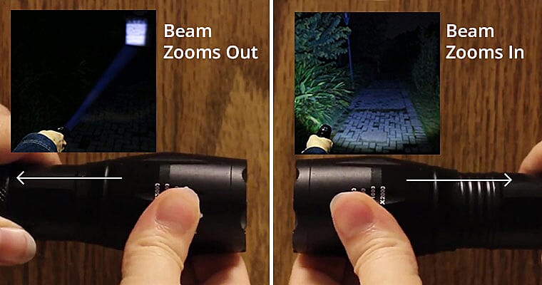 Beam Zooms In and Out Banner