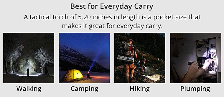 Best for Everyday Carry Banner