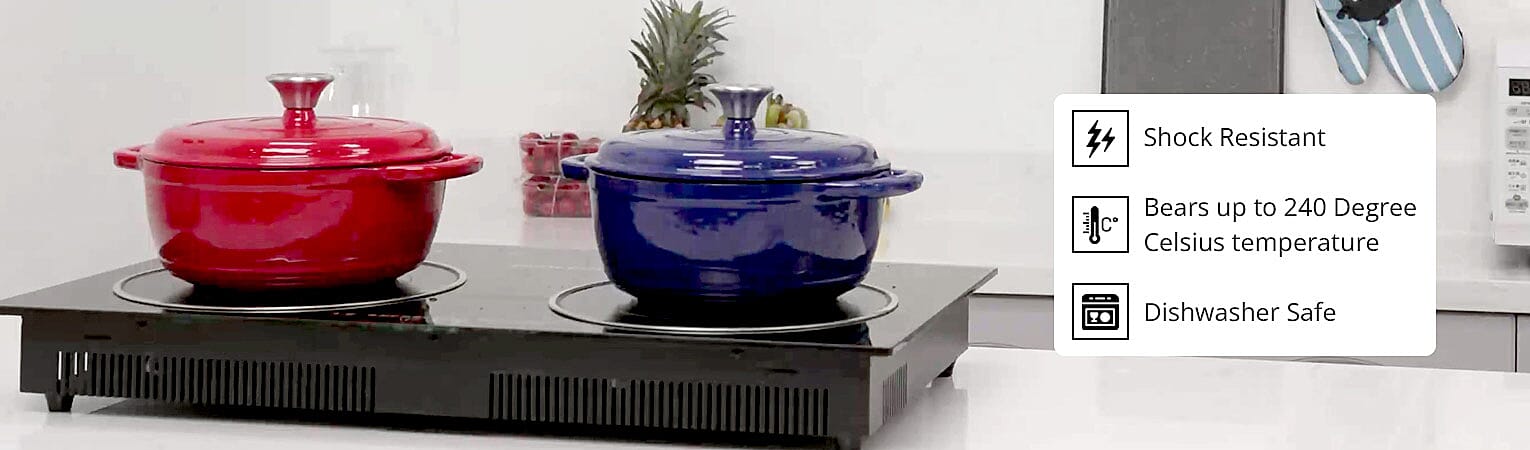 Tight- Fitting Lid Banner