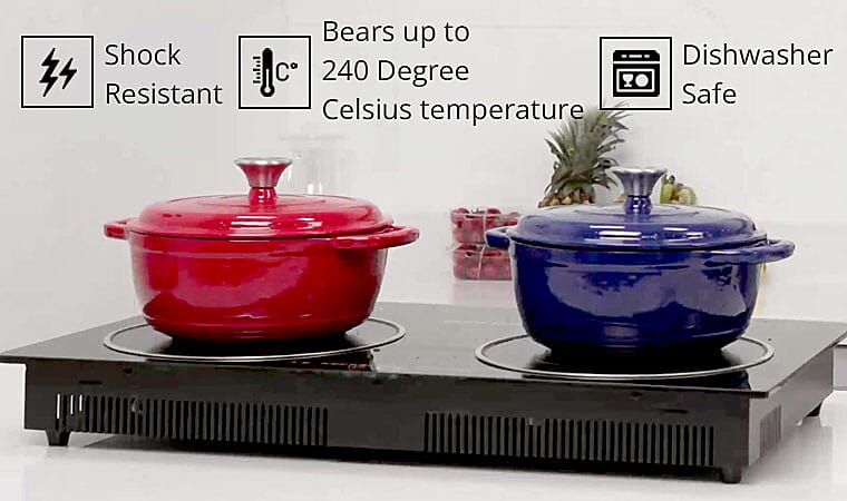 Tight- Fitting Lid Banner