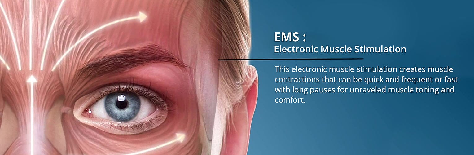 Electronic Muscle Stimulation (EMS) Banner