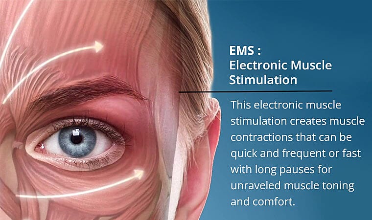 Electronic Muscle Stimulation (EMS) Banner