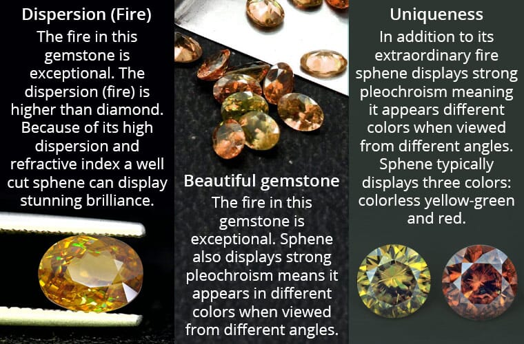 AAAA Grade Sphene