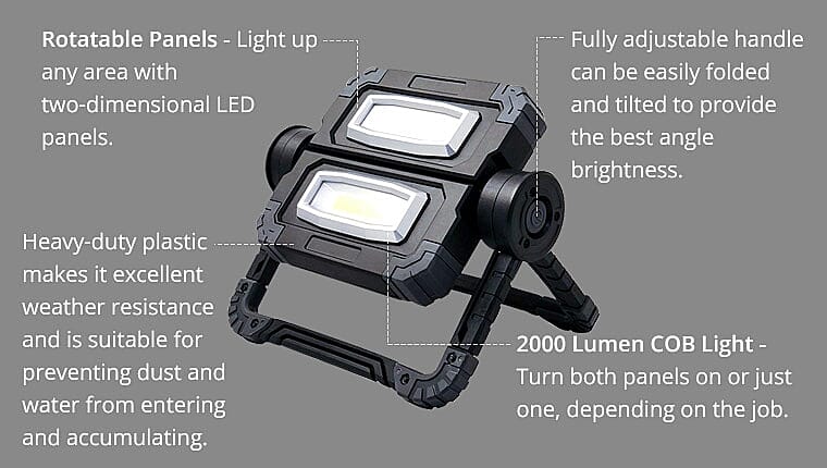 AA Battery-operated Banner