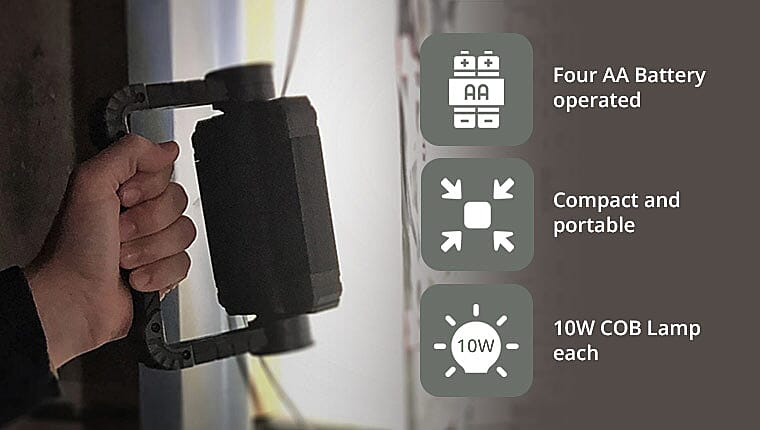 Rotatable Panels Banner