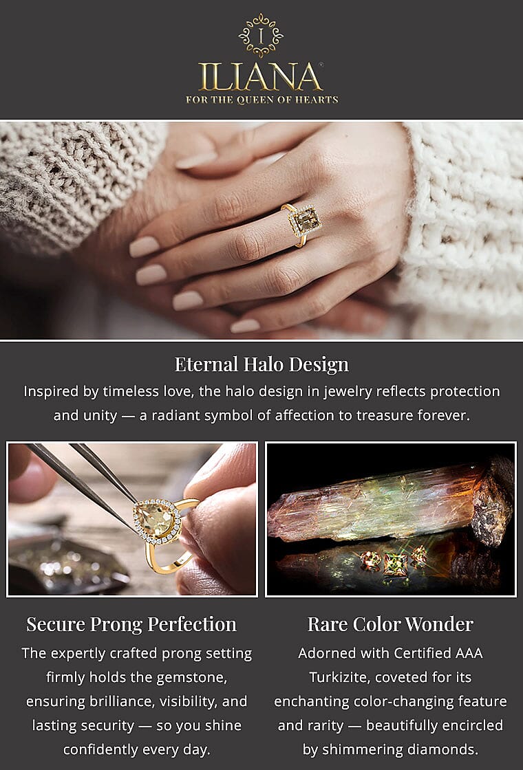 Certified and Appraised Iliana AAA Turkizite and G-H SI Diamond 4.35 ctw Halo Ring Banner