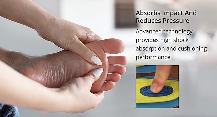 Absorbs Impact And Reduces Pressure Banner