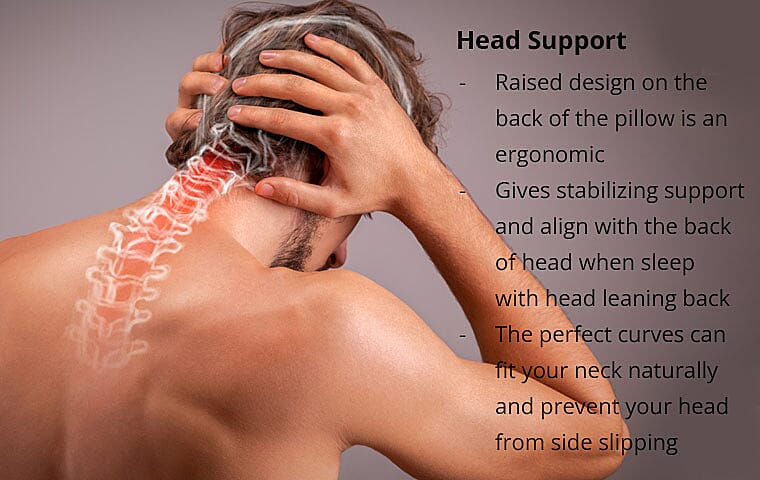 Memory Foam Softness Banner