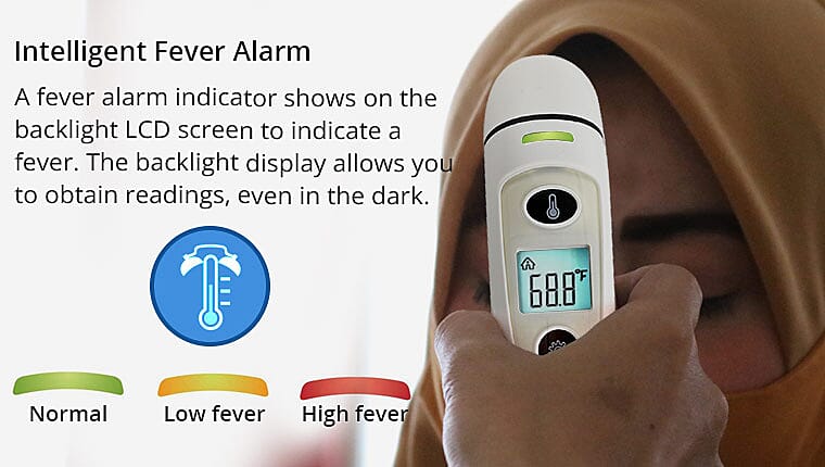 Intelligent Fever Alarm Banner