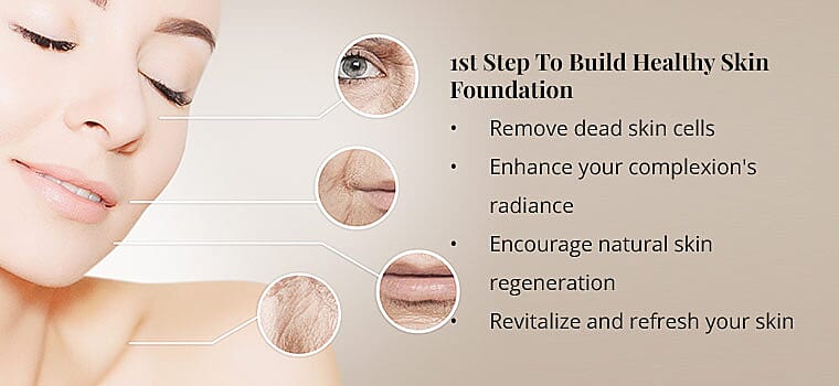 1st Step To Build Healthy Skin Foundation Banner
