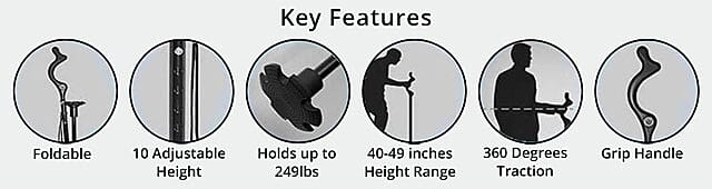 Key Features